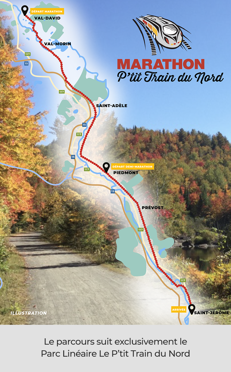parcours