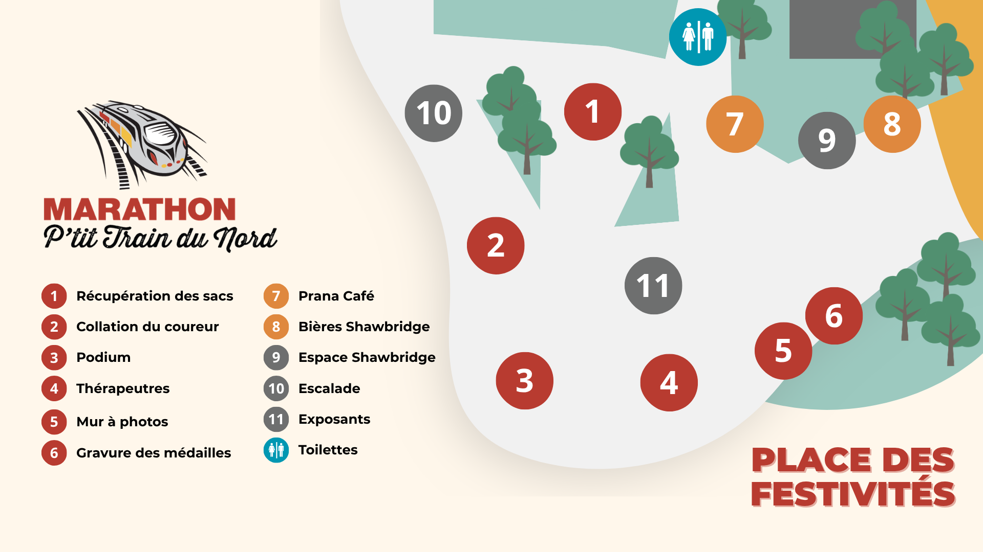parcours